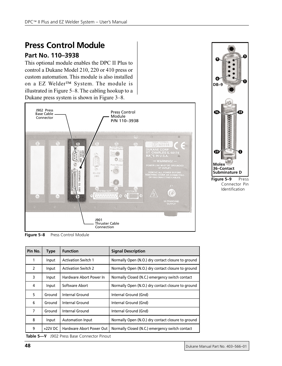 Press control module | Dukane DPC II Plus 9001:2000 User Manual | Page 58 / 190