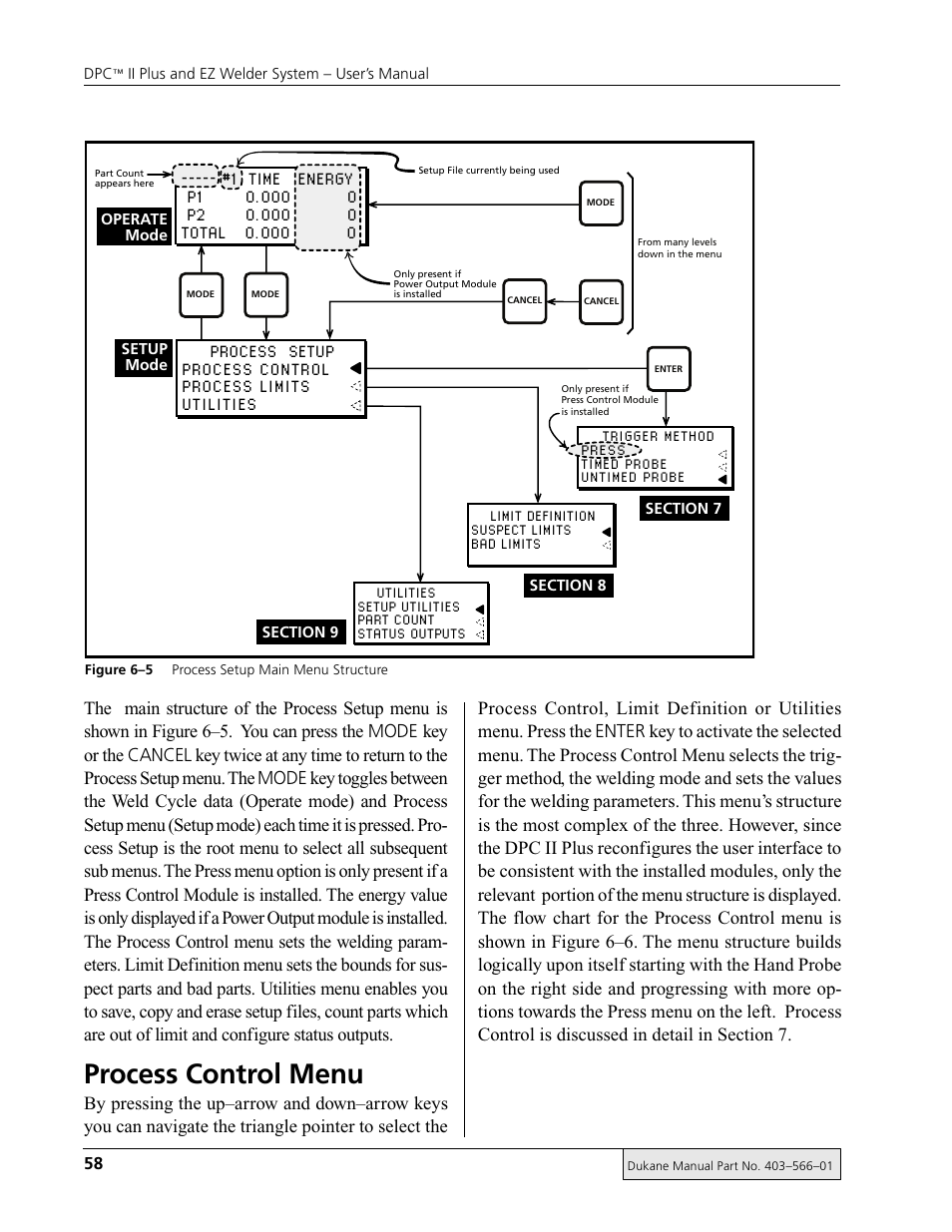 Process control menu, Trigger method press timed probe untimed probe | Dukane DPC II Plus 9001:2000 User Manual | Page 68 / 190