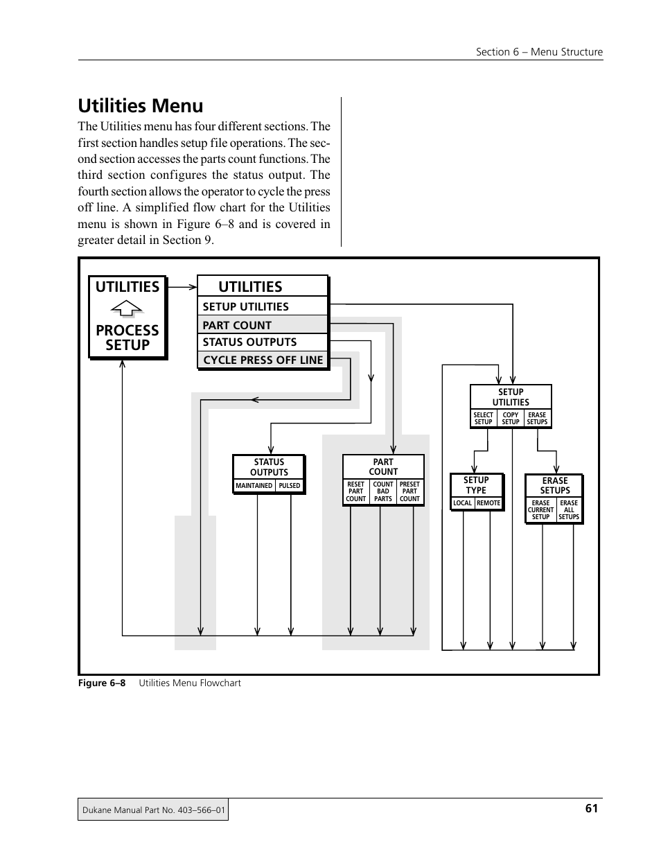 Utilities menu, Utilities, Utilities process setup | Dukane DPC II Plus 9001:2000 User Manual | Page 71 / 190