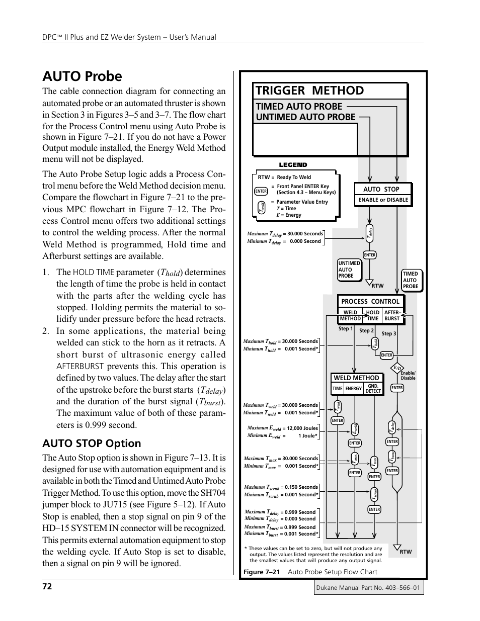 Auto probe, Trigger method, Auto stop option | Parameter ( t, And the duration of the burst signal ( t, Untimed auto probe, Timed auto probe, Hold time, Afterburst, Ii plus and ez welder system – user’s manual | Dukane DPC II Plus 9001:2000 User Manual | Page 82 / 190