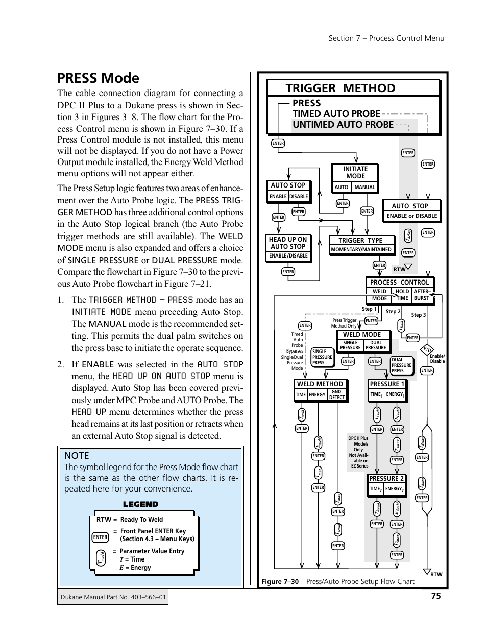 Press mode, Trigger method – press, Initiate mode | Auto stop, Head up on auto stop, Head up, Trigger method, Menu is also expanded and offers a choice of, Mode has an, Menu preceding auto stop. the | Dukane DPC II Plus 9001:2000 User Manual | Page 85 / 190