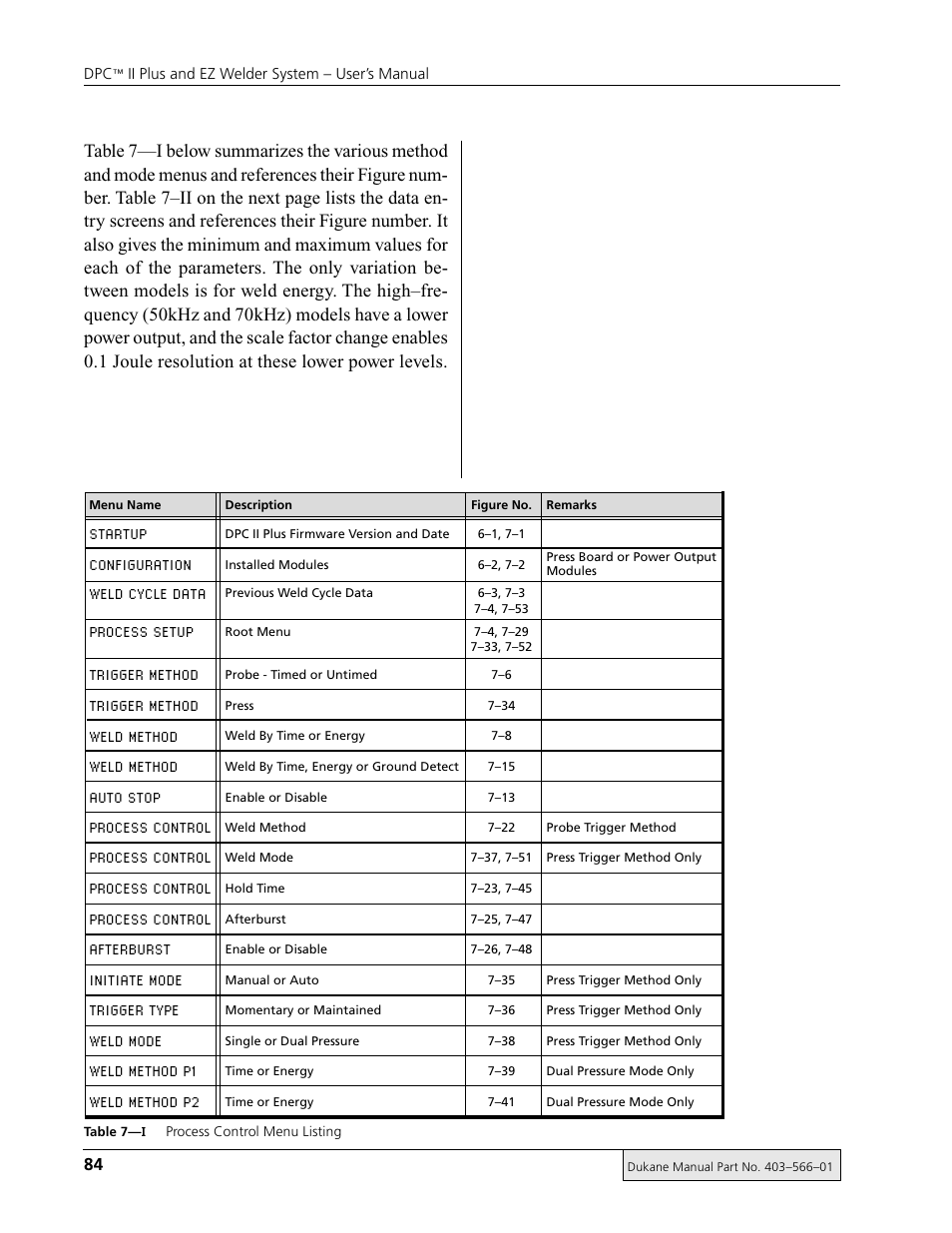 Trigger type, Weld mode, Weld method p1 | Weld method p2, Initiate mode, Afterburst, Process control, Weld method, Auto stop, Trigger method | Dukane DPC II Plus 9001:2000 User Manual | Page 94 / 190