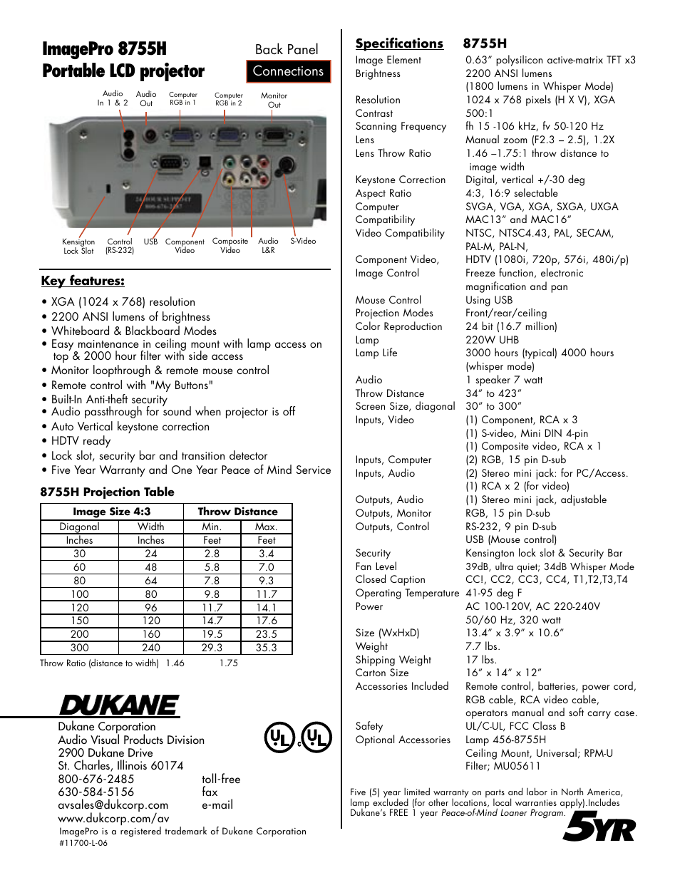 Imagepro 8755h portable lcd projector, Connections back panel | Dukane 8755H User Manual | Page 2 / 2