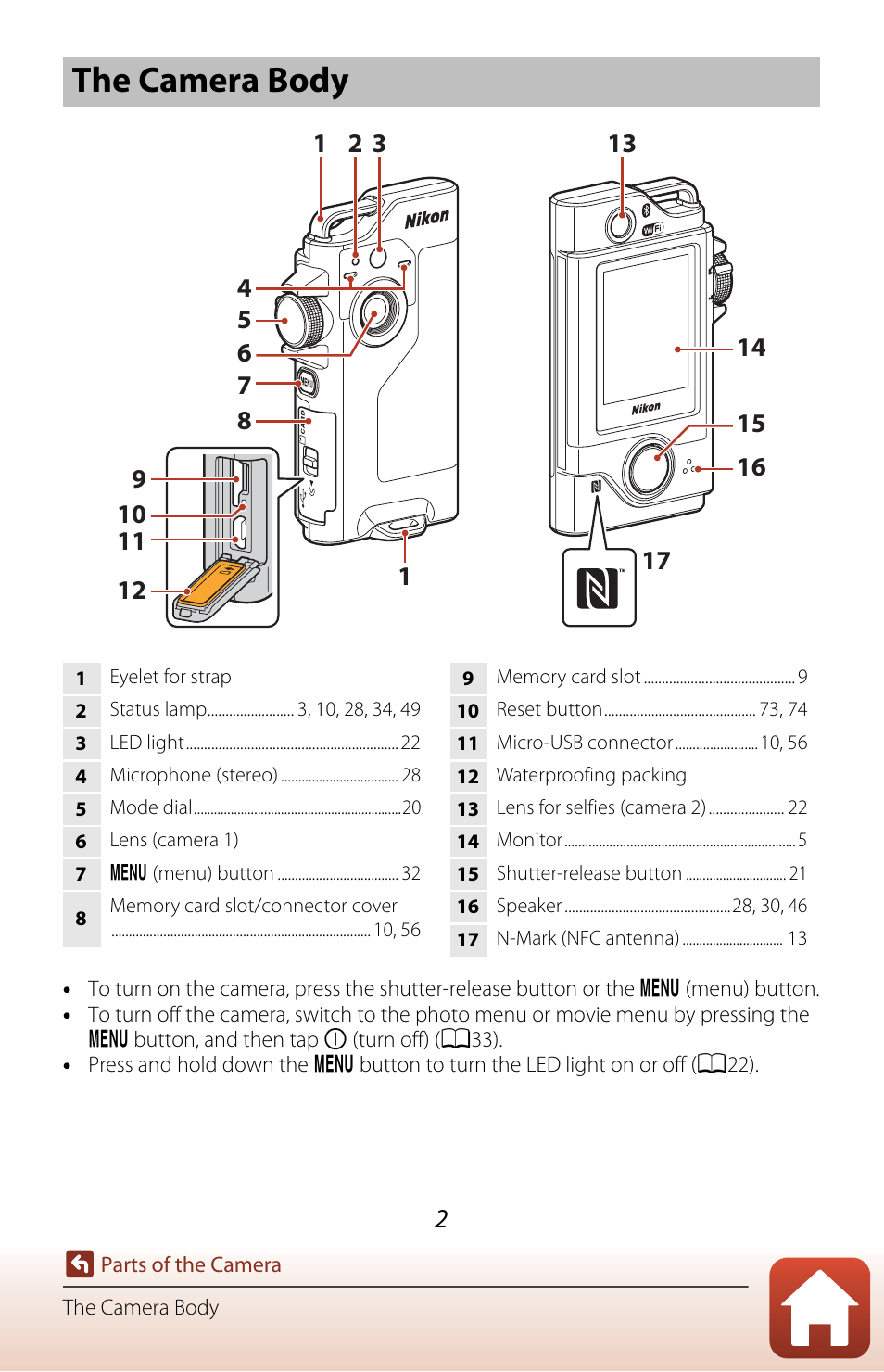 The camera body | Nikon KeyMission 80 User Manual | Page 18 / 104