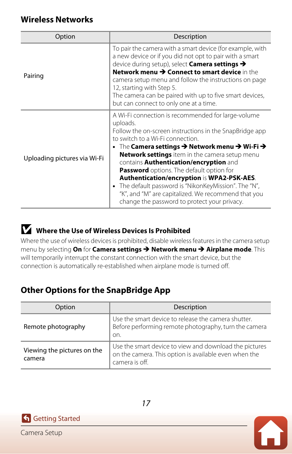 Wireless networks, Other options for the snapbridge app | Nikon KeyMission 80 User Manual | Page 33 / 104