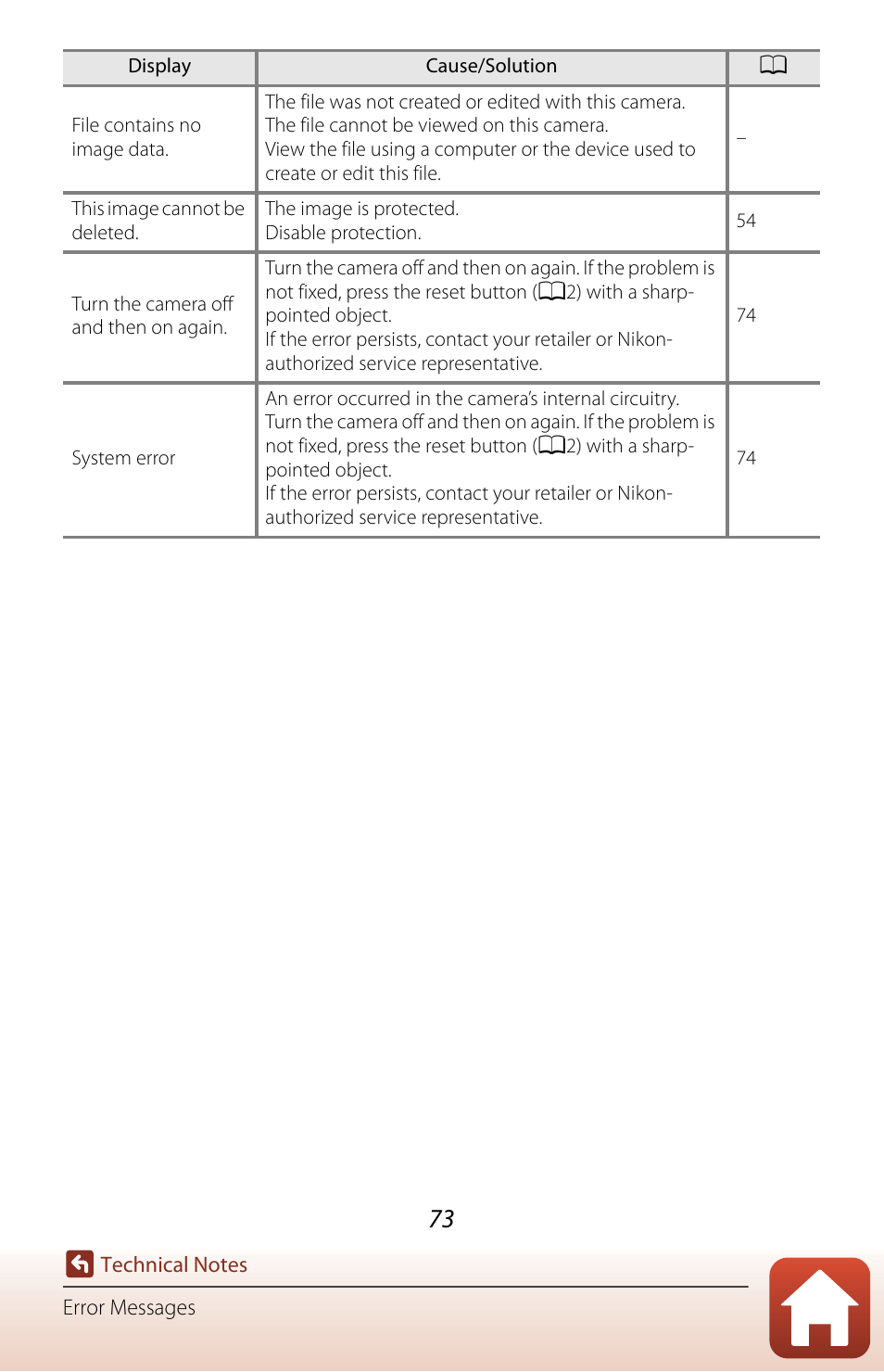 Nikon KeyMission 80 User Manual | Page 89 / 104