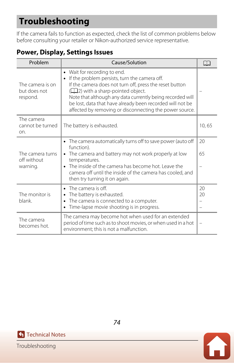 Troubleshooting, Power, display, settings issues | Nikon KeyMission 80 User Manual | Page 90 / 104