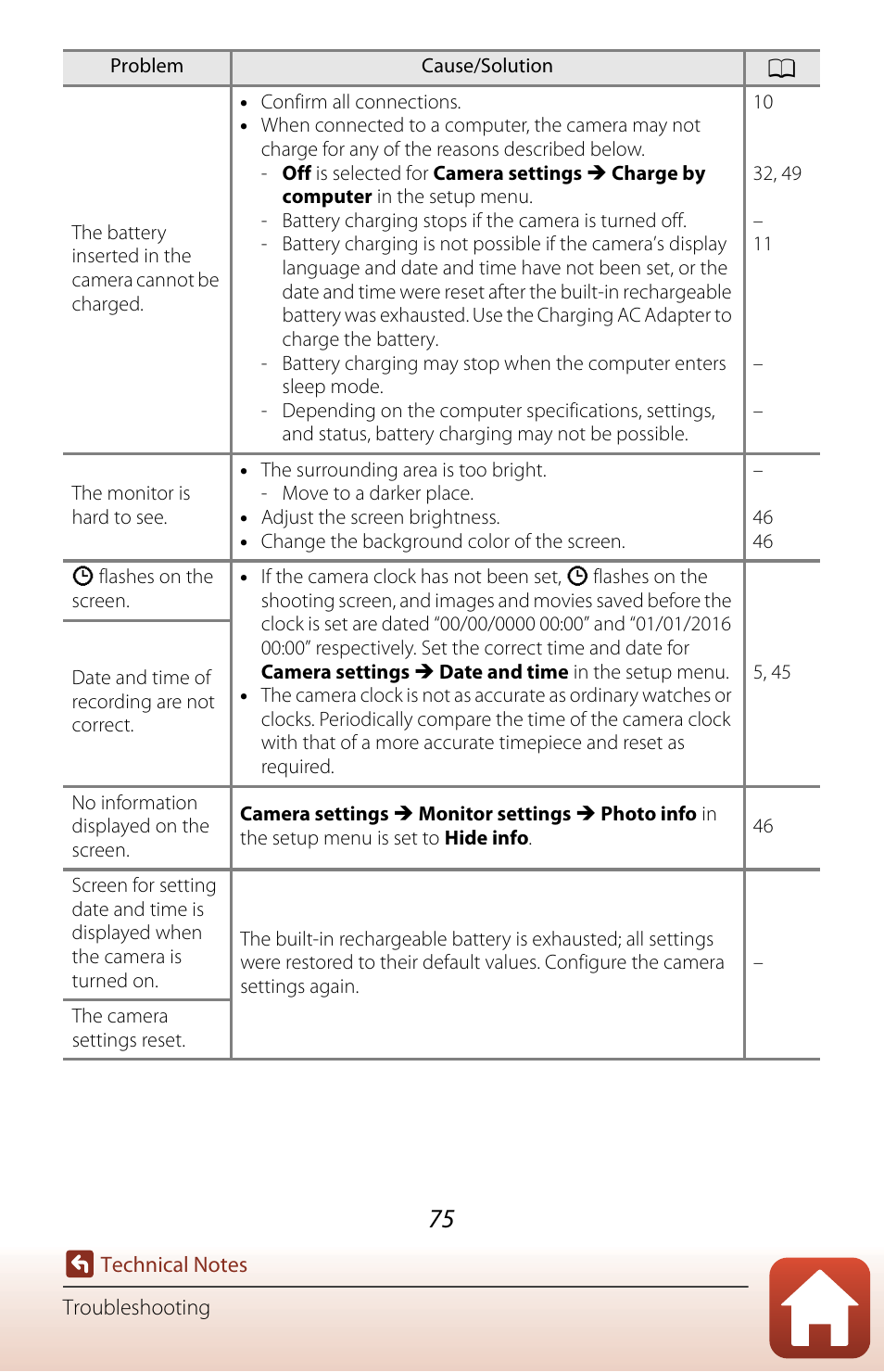 Nikon KeyMission 80 User Manual | Page 91 / 104