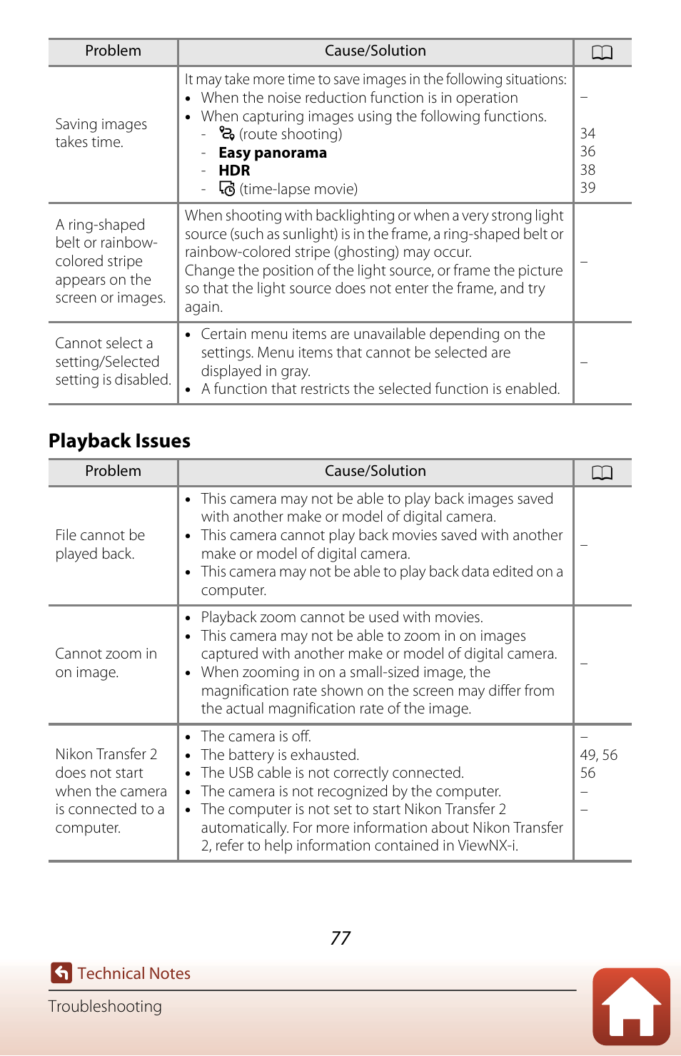 Playback issues | Nikon KeyMission 80 User Manual | Page 93 / 104