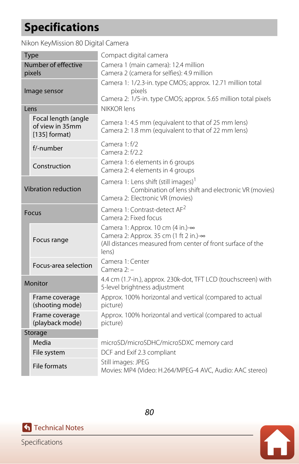 Specifications | Nikon KeyMission 80 User Manual | Page 96 / 104