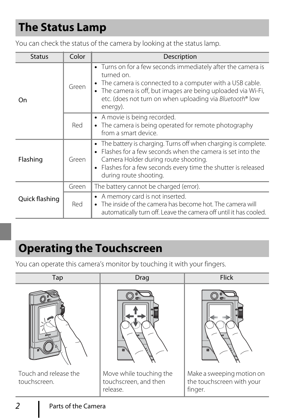 The status lamp, Operating the touchscreen | Nikon KeyMission 80 User Manual | Page 12 / 48