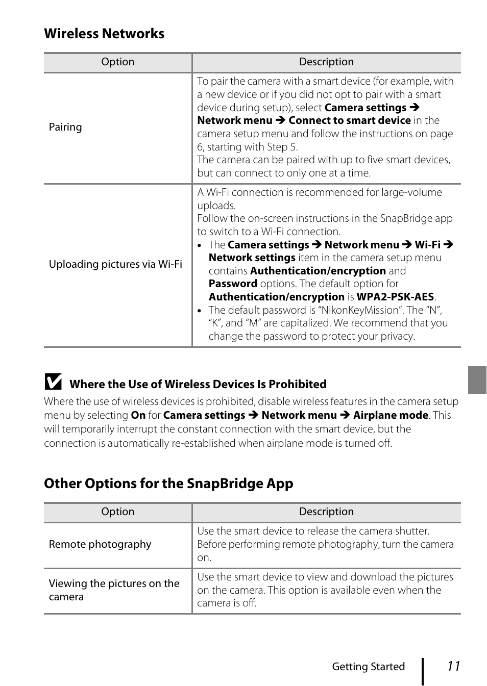 Wireless networks, Other options for the snapbridge app | Nikon KeyMission 80 User Manual | Page 21 / 48