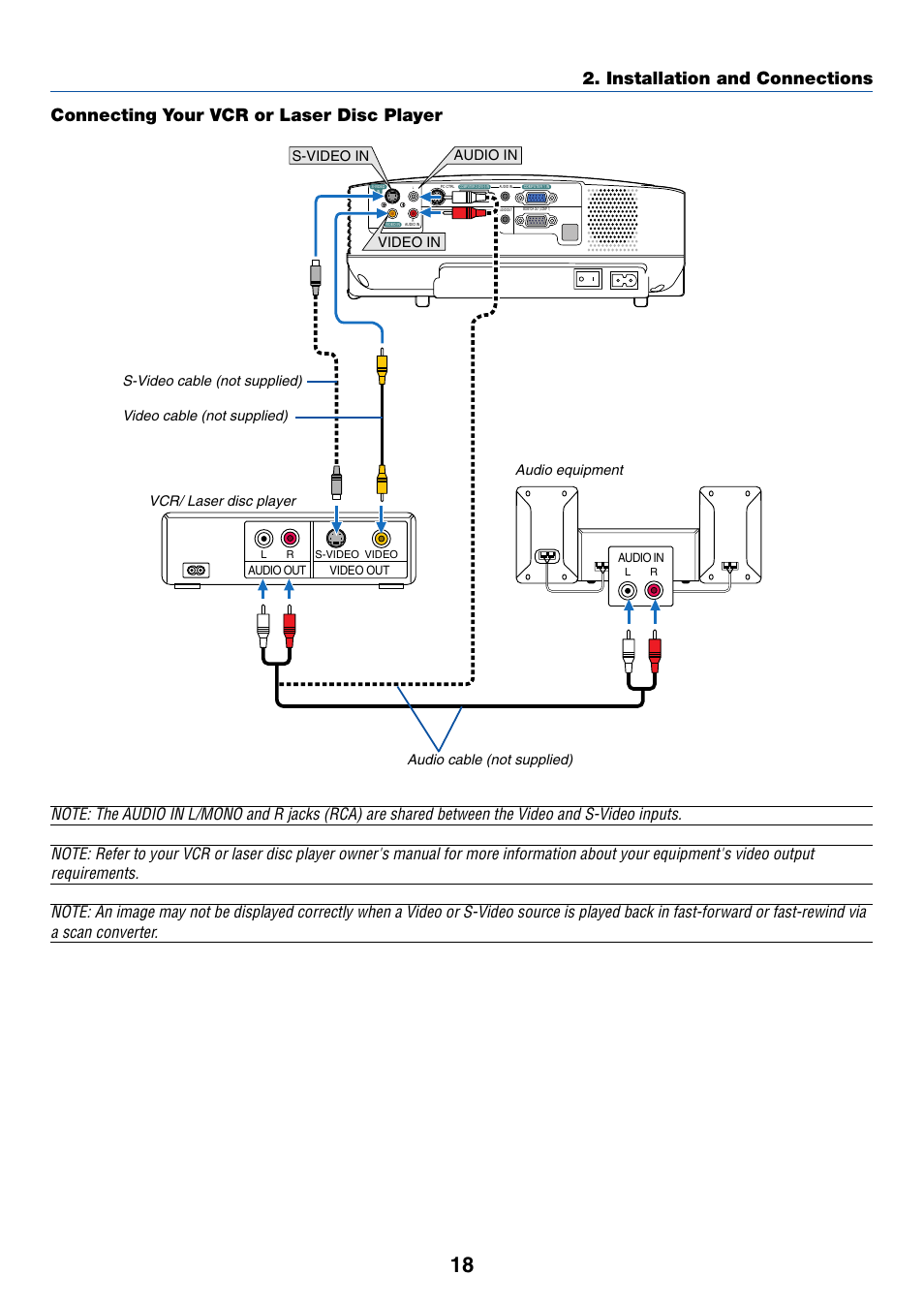 Connecting your vcr or laser disc player | Dukane 8777 User Manual | Page 26 / 76