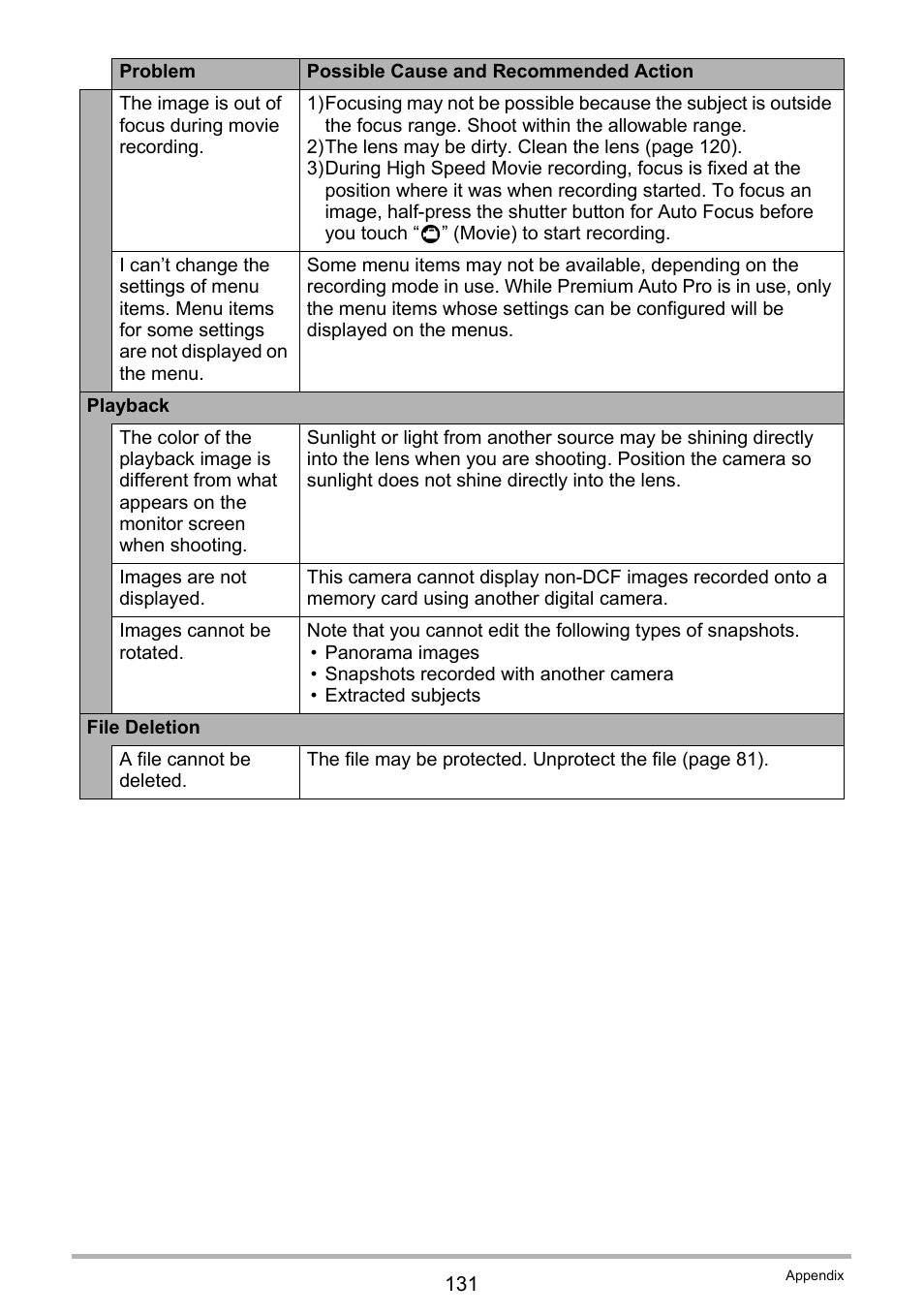 Casio EX-TR35 User Manual | Page 131 / 142
