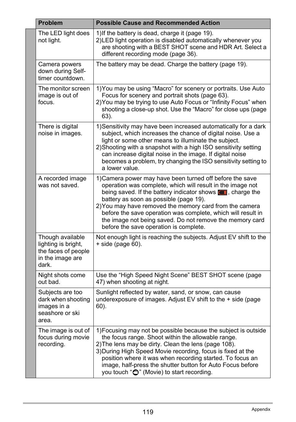 Casio EX-TR200 User Manual | Page 119 / 129