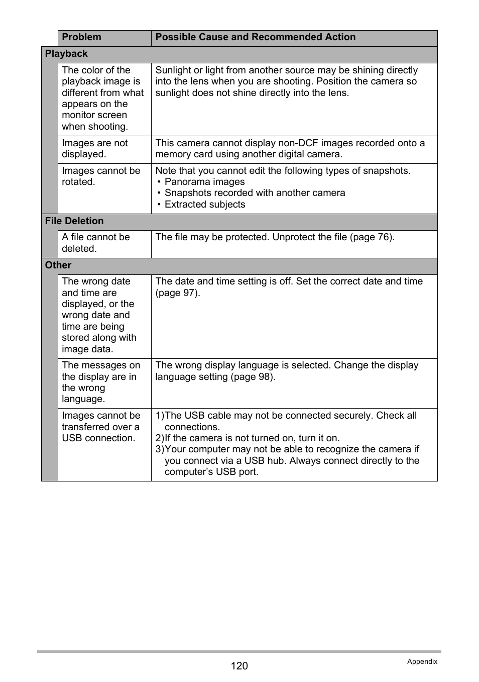 Casio EX-TR200 User Manual | Page 120 / 129
