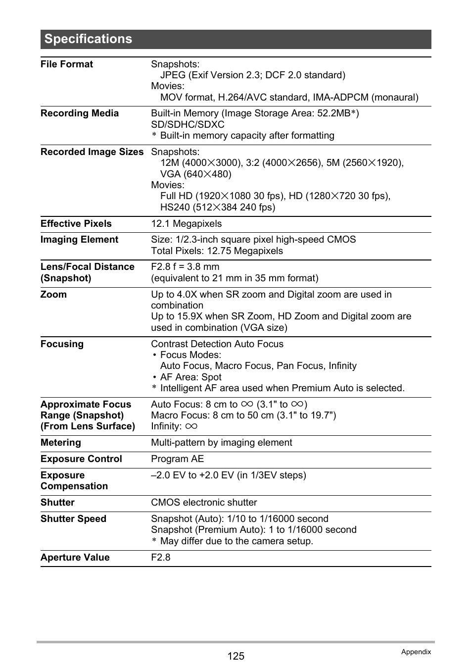 Specifications | Casio EX-TR200 User Manual | Page 125 / 129