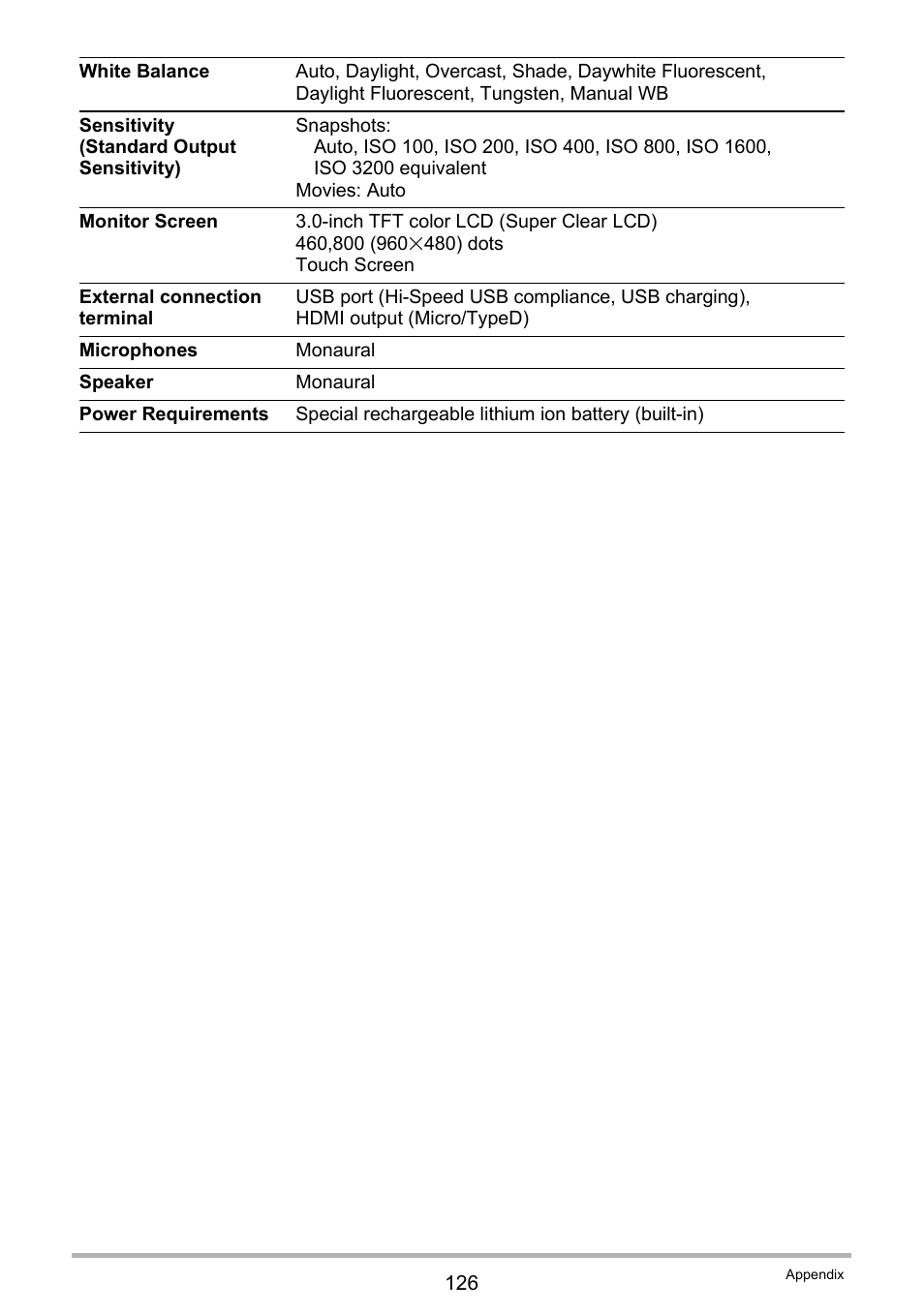 Casio EX-TR200 User Manual | Page 126 / 129