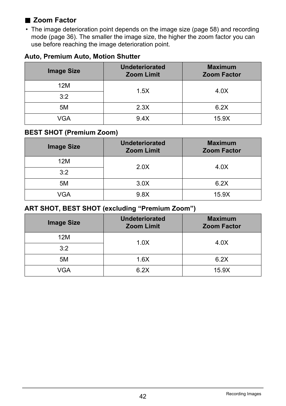 Casio EX-TR200 User Manual | Page 42 / 129