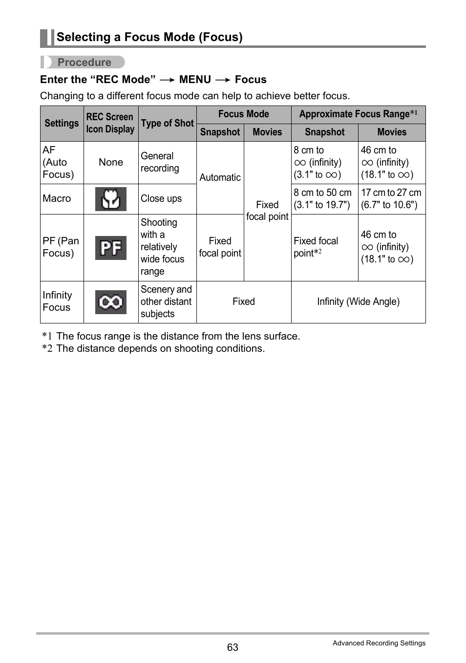 Selecting a focus mode (focus) | Casio EX-TR200 User Manual | Page 63 / 129