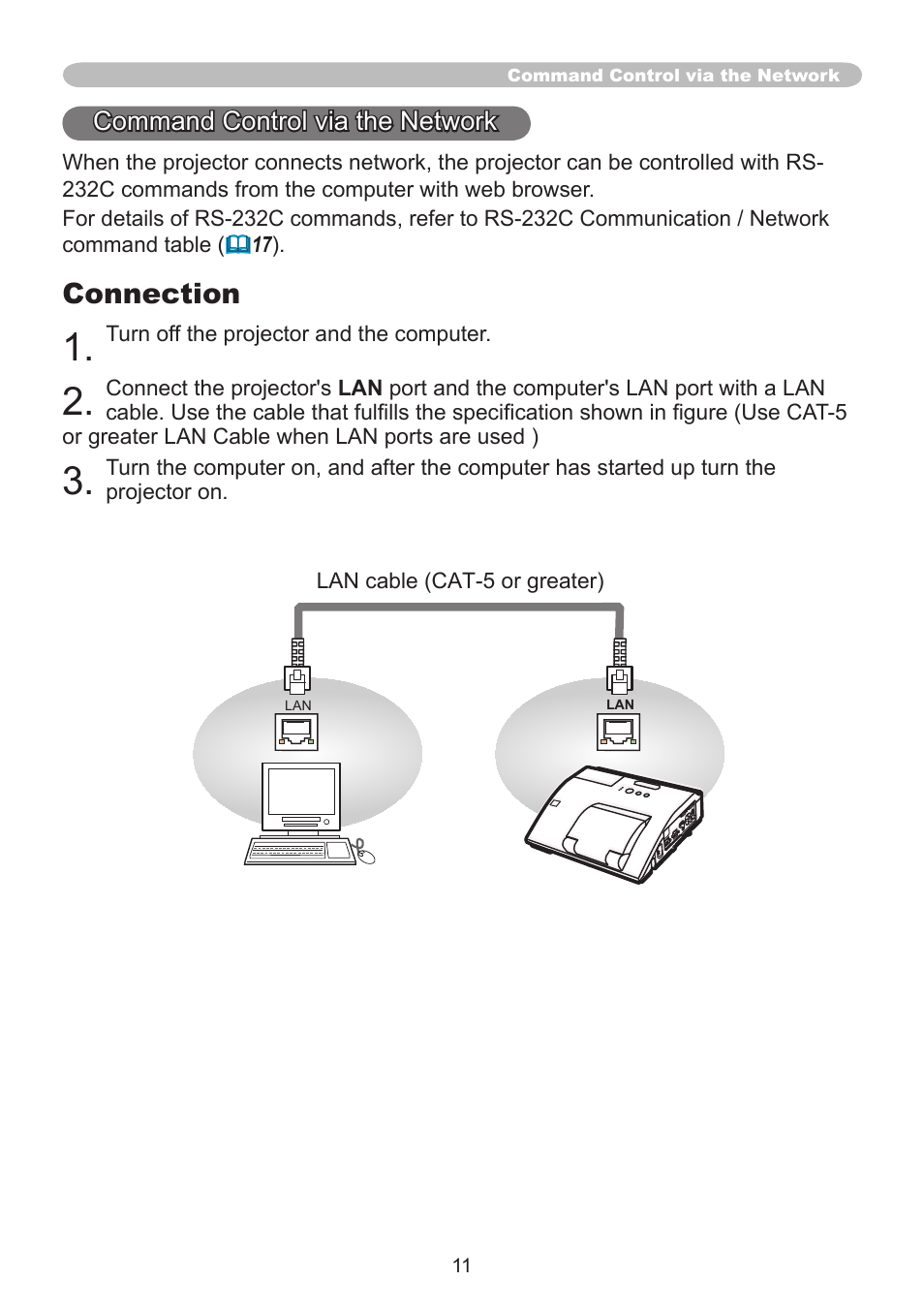 Connection | Dukane Projector 8107WIB User Manual | Page 11 / 32
