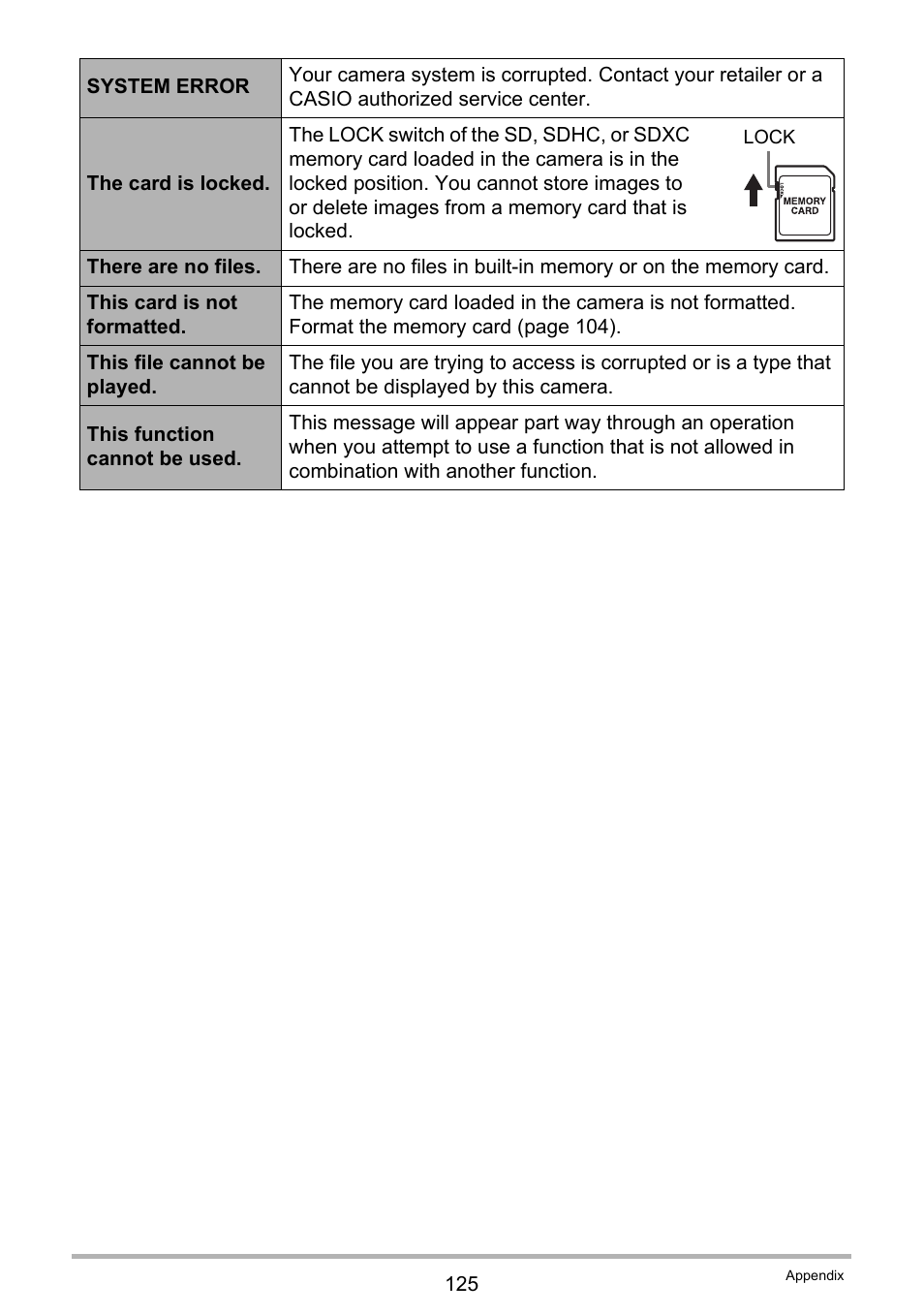 Casio EX-N5 User Manual | Page 125 / 132