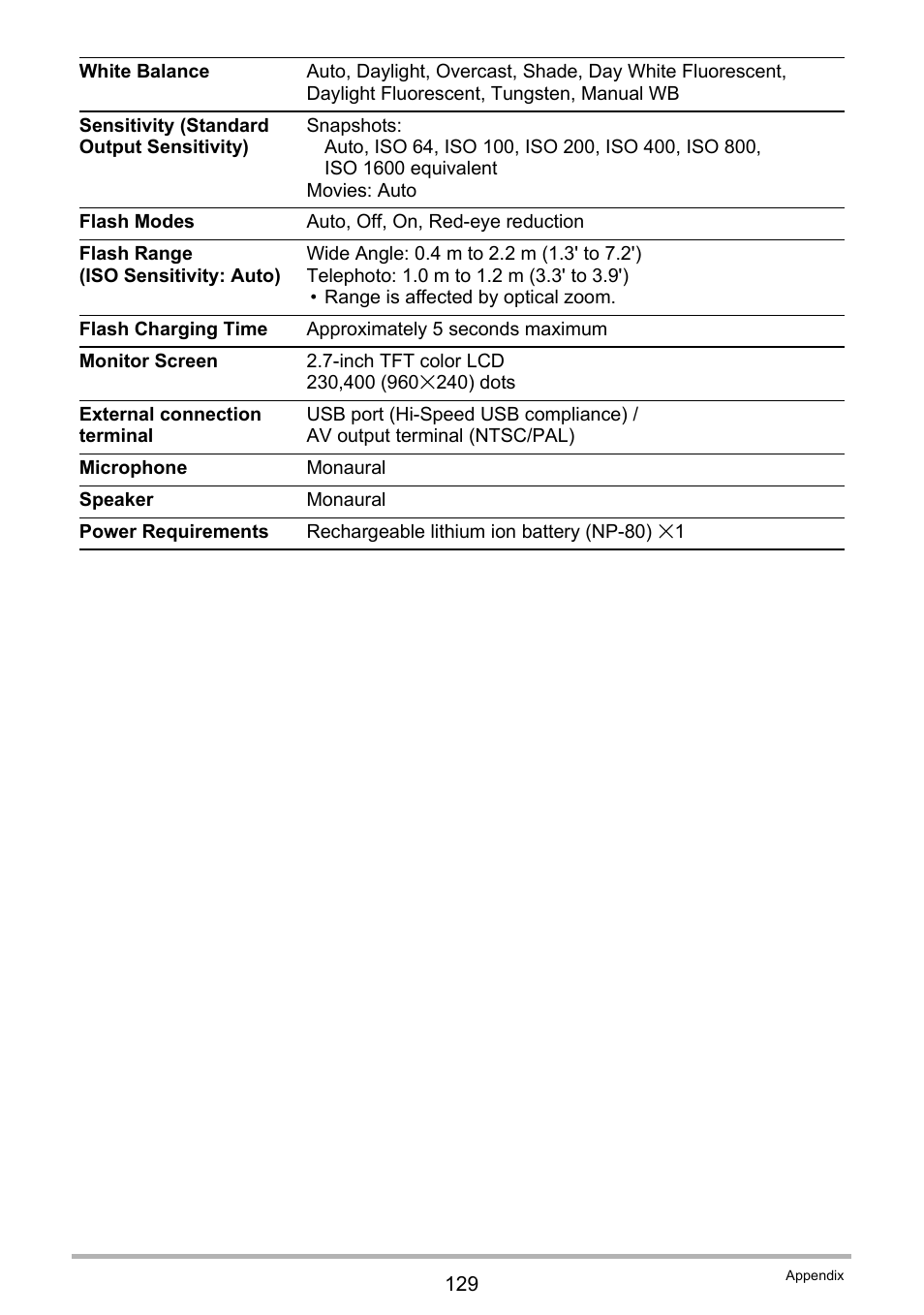 Casio EX-N5 User Manual | Page 129 / 132