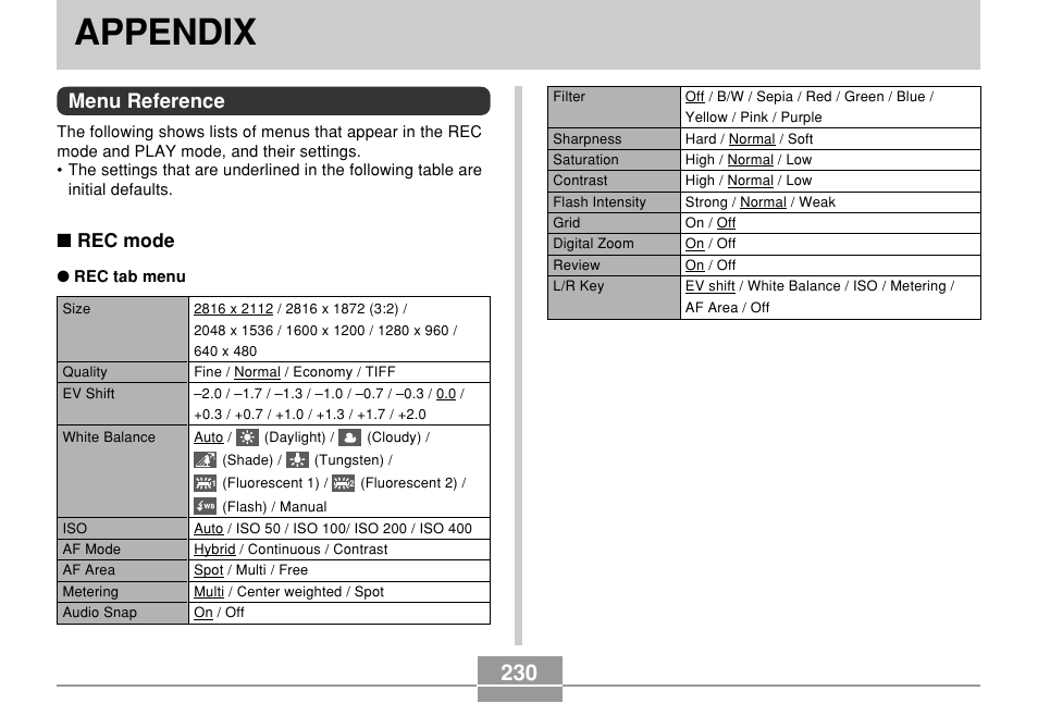 Appendix, Menu reference, Rec mode | Casio EX-P600 User Manual | Page 230 / 247