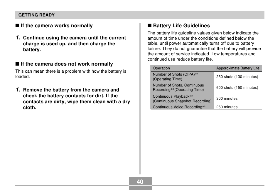 If the camera works normally, If the camera does not work normally, Battery life guidelines | Casio EX-P600 User Manual | Page 40 / 247