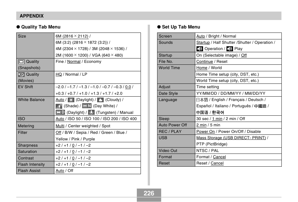 Casio EX-s600 User Manual | Page 226 / 245