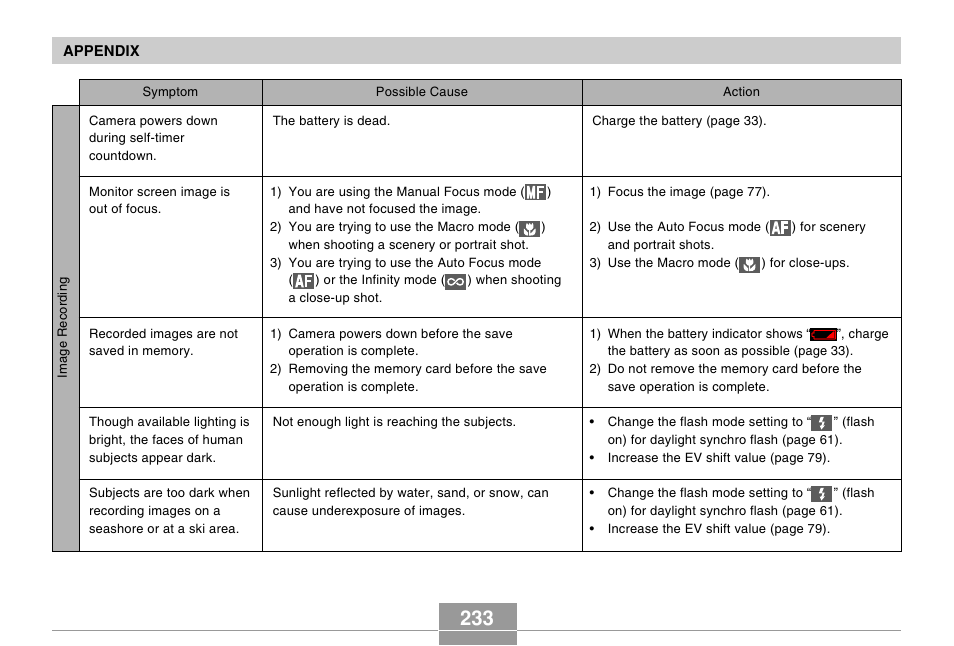 Casio EX-s600 User Manual | Page 233 / 245