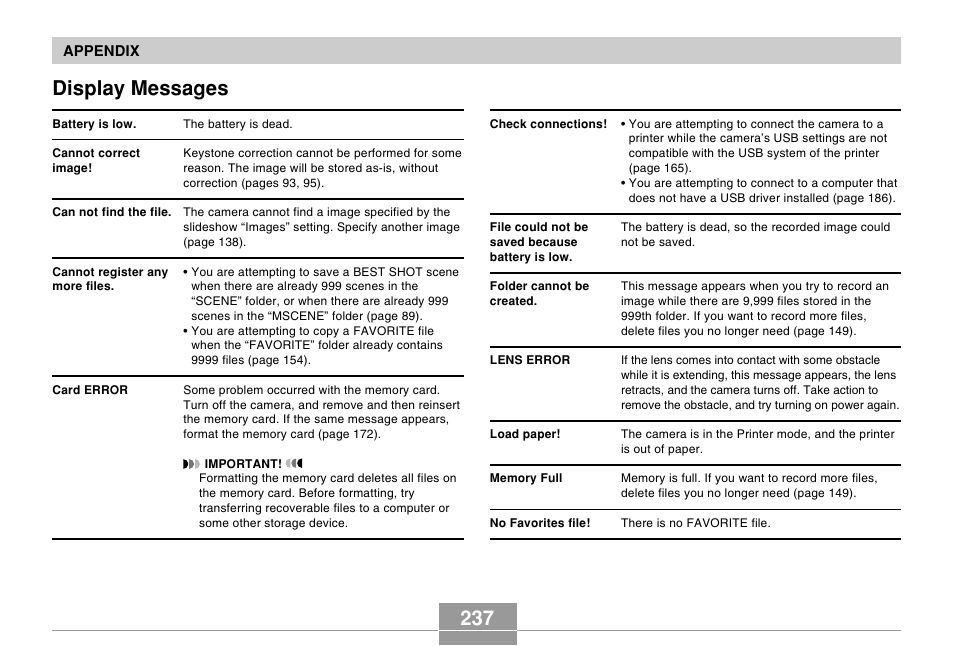 Display messages, 237 display messages | Casio EX-s600 User Manual | Page 237 / 245