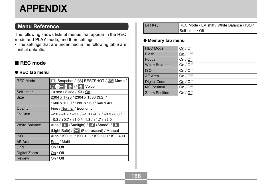 Appendix, Menu reference, Rec mode | Casio EX-Z4 5 User Manual | Page 48 / 61