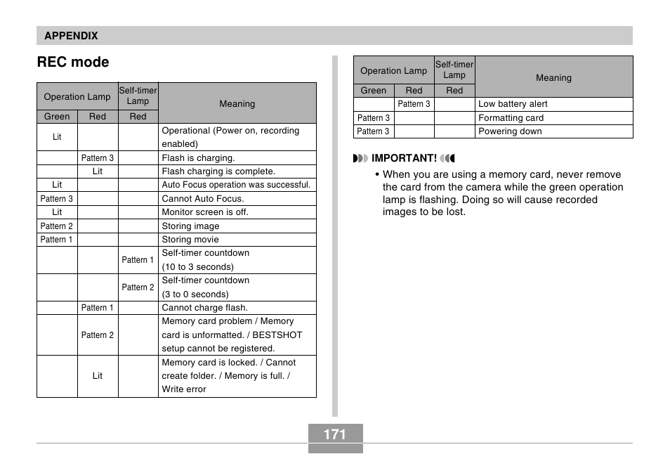 171 rec mode | Casio EX-Z4 5 User Manual | Page 51 / 61