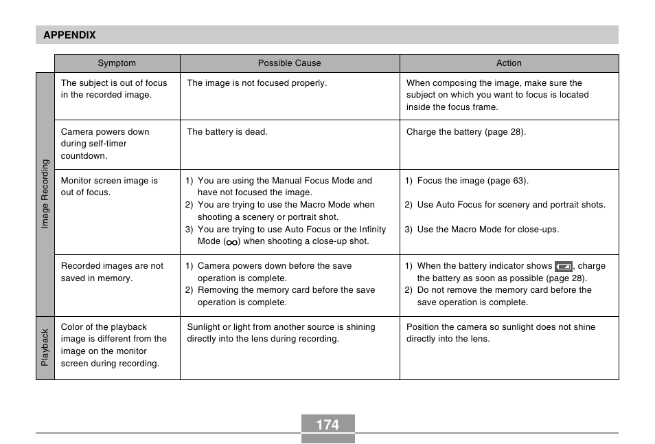 Casio EX-Z4 5 User Manual | Page 54 / 61