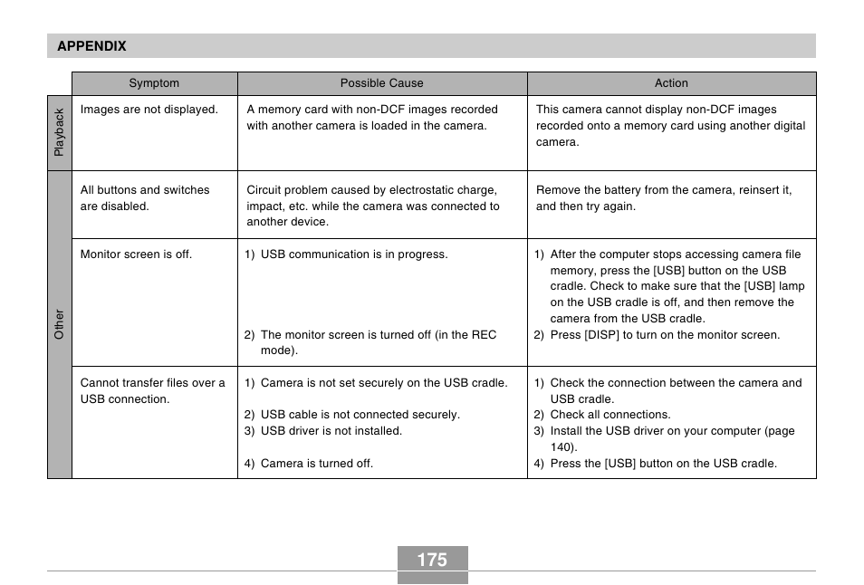 Casio EX-Z4 5 User Manual | Page 55 / 61