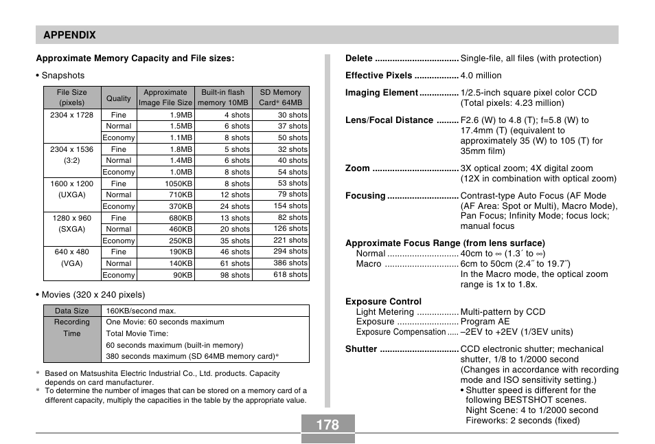 Appendix | Casio EX-Z4 5 User Manual | Page 58 / 61