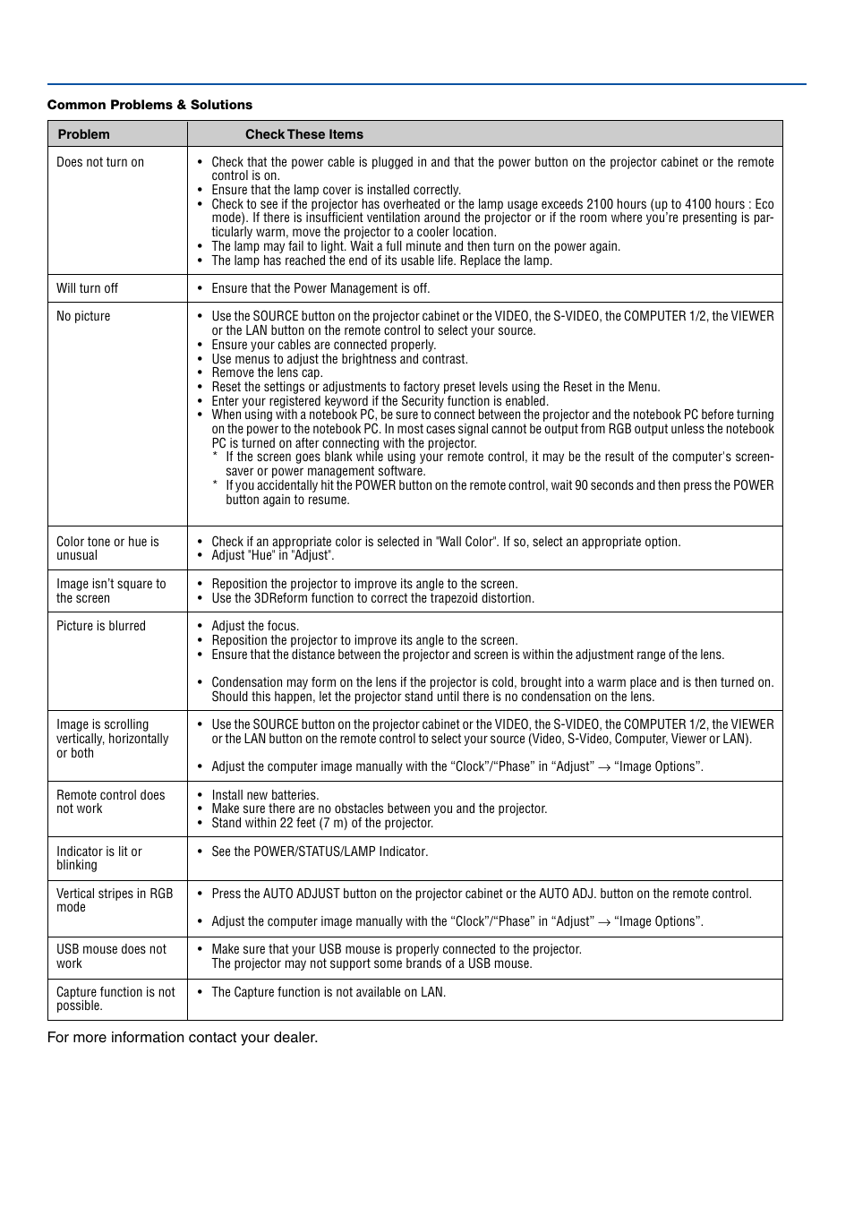 Dukane 8761A User Manual | Page 24 / 30