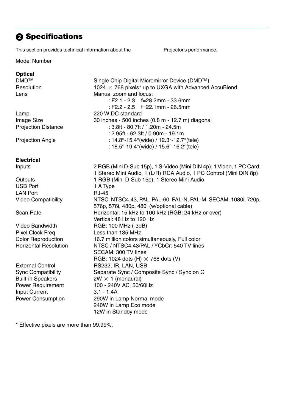 ᕢ specifications | Dukane 8761A User Manual | Page 28 / 30