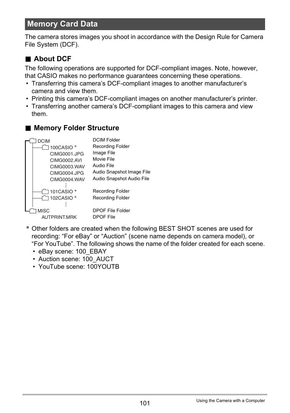 Memory card data, Nized in memory, see “memory folder, About dcf | Casio EX-Z690 User Manual | Page 101 / 138