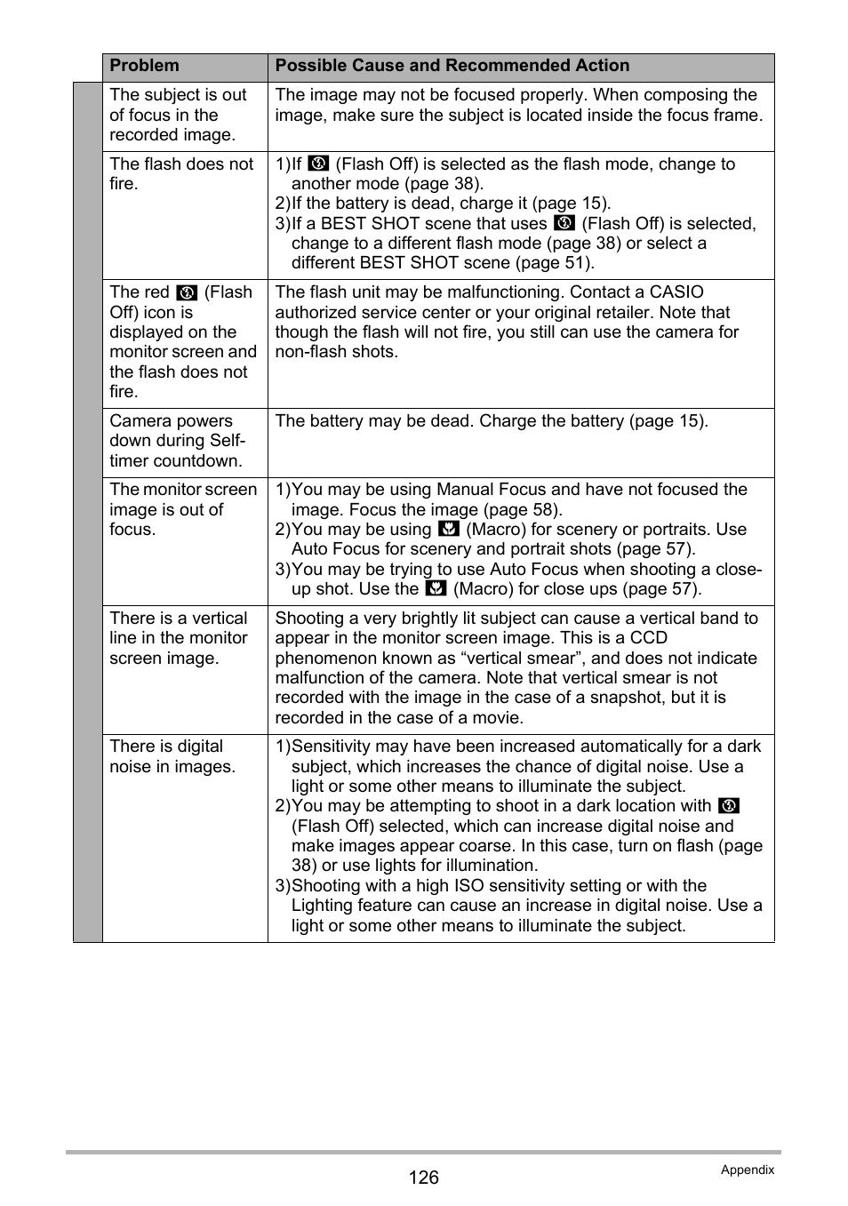 Casio EX-Z690 User Manual | Page 126 / 138