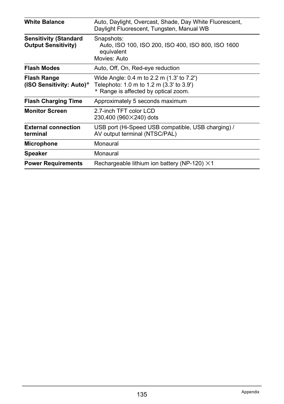 Casio EX-Z690 User Manual | Page 135 / 138