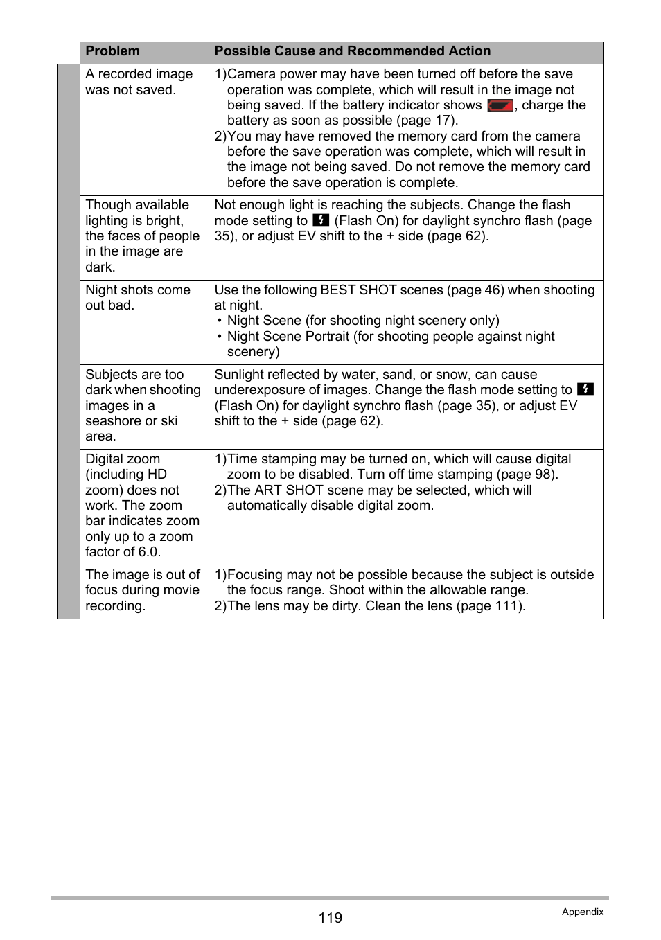 Casio EX-Z790 User Manual | Page 119 / 130