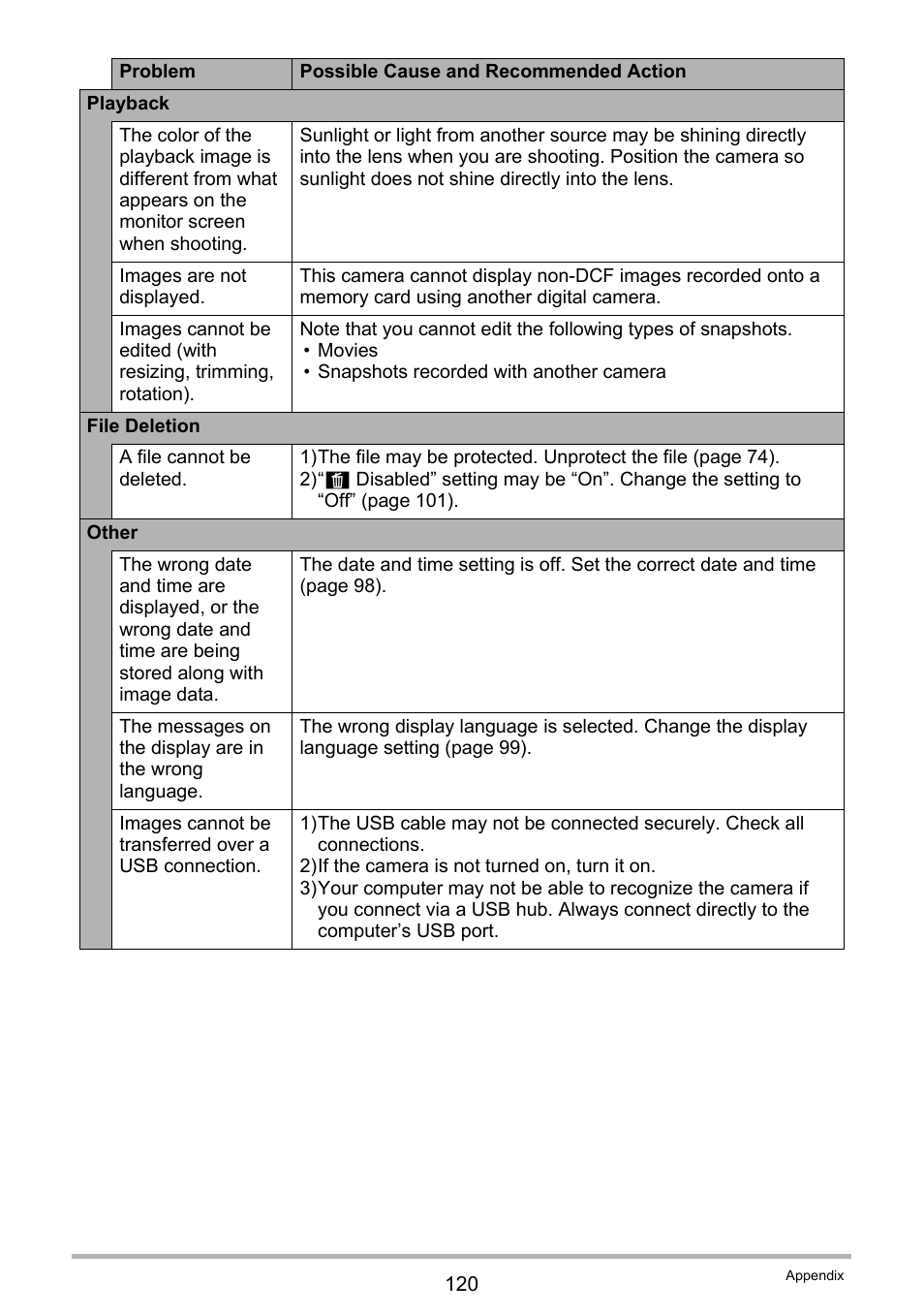 Casio EX-Z790 User Manual | Page 120 / 130