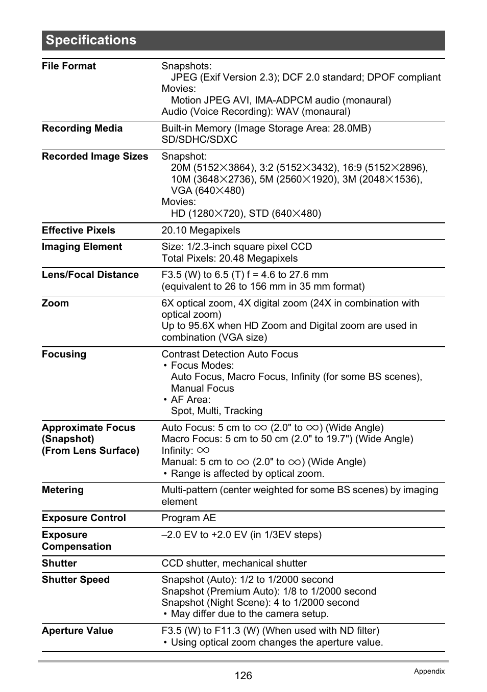 Specifications | Casio EX-Z790 User Manual | Page 126 / 130