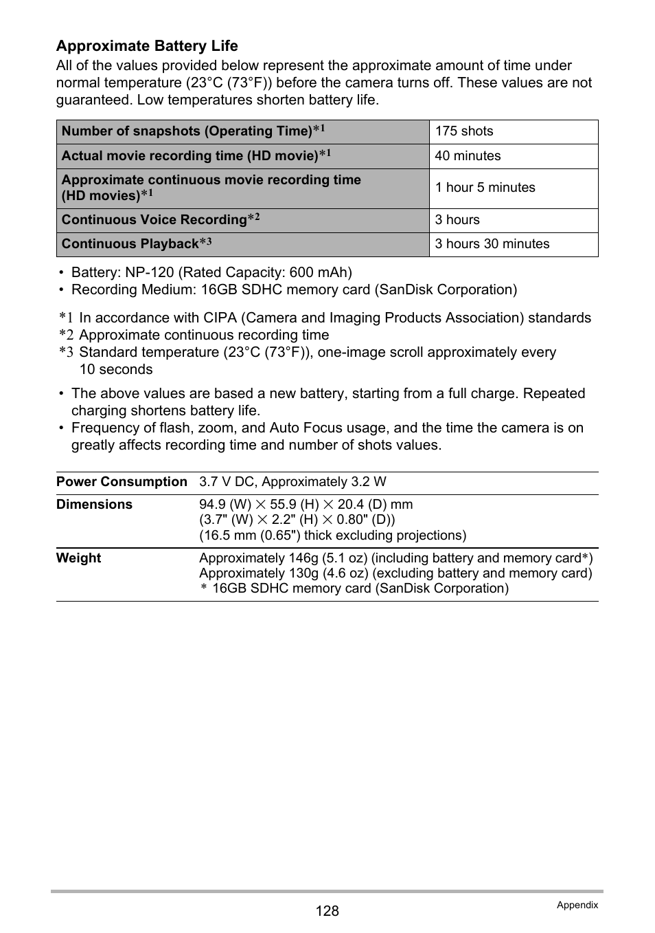 Ge 128 for | Casio EX-Z790 User Manual | Page 128 / 130