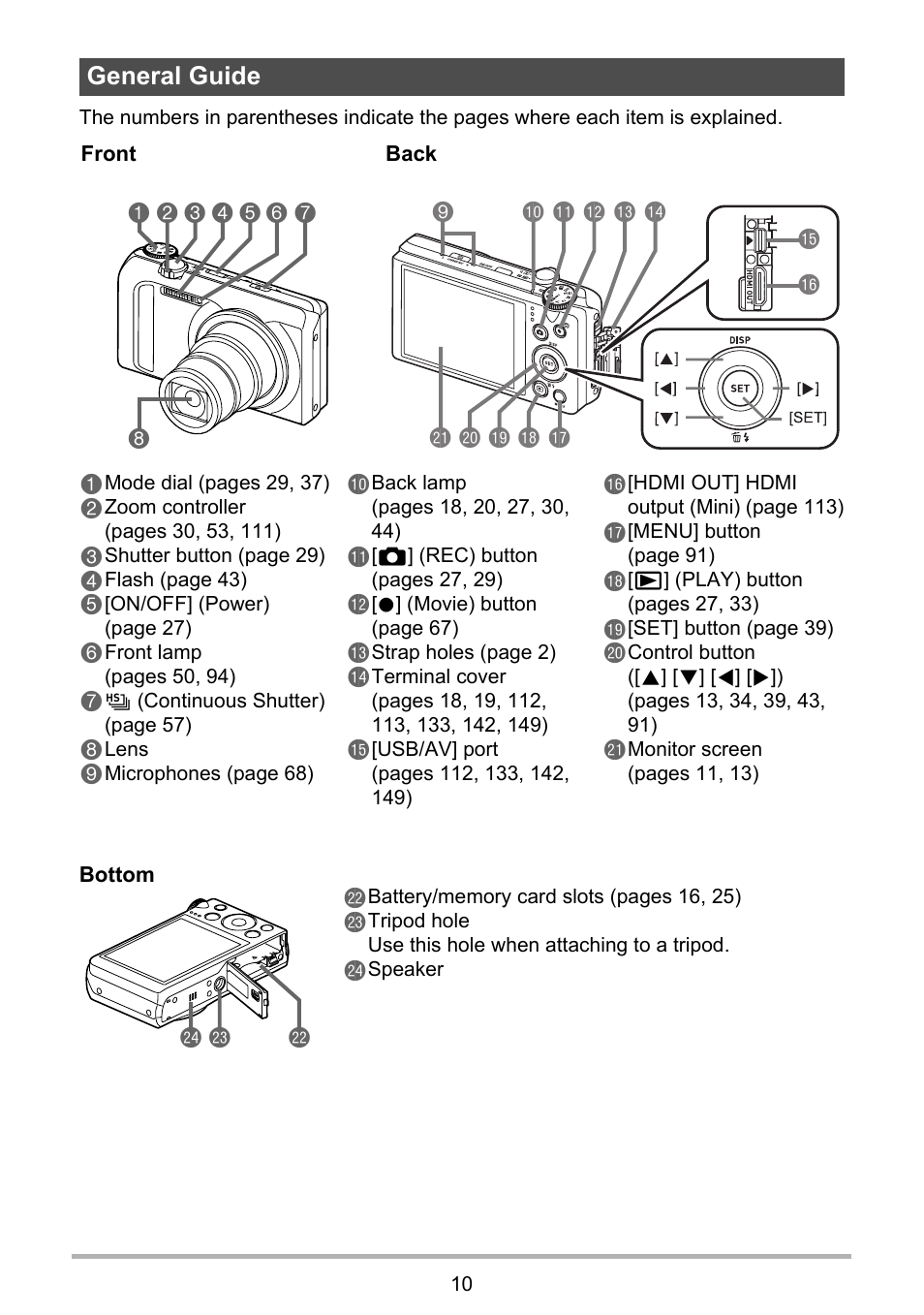General guide, Cn cm co | Casio EX-ZR300 User Manual | Page 10 / 197