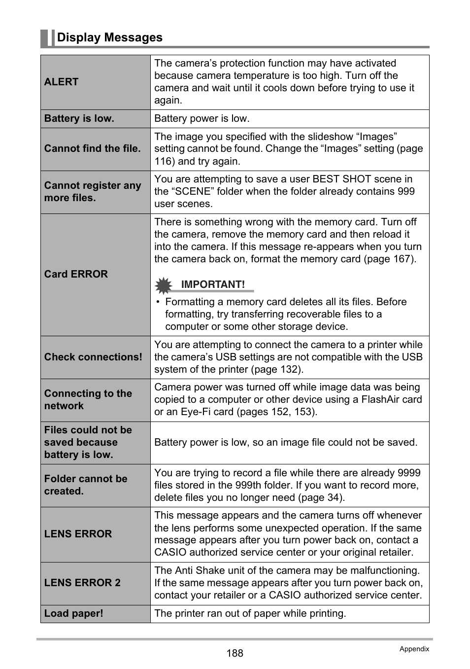 Display messages | Casio EX-ZR300 User Manual | Page 188 / 197