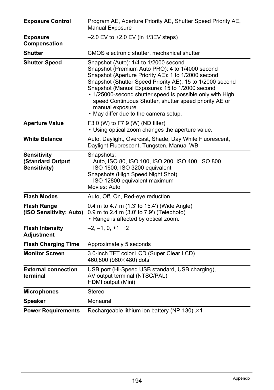 Casio EX-ZR300 User Manual | Page 194 / 197