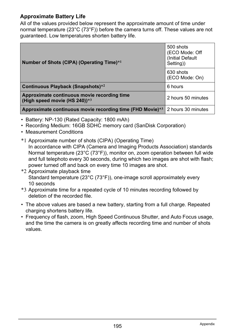 Ge 195 for | Casio EX-ZR300 User Manual | Page 195 / 197
